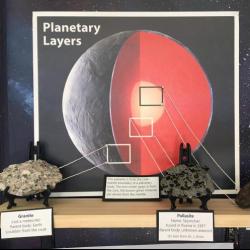3-Part Meteorite Exhibit